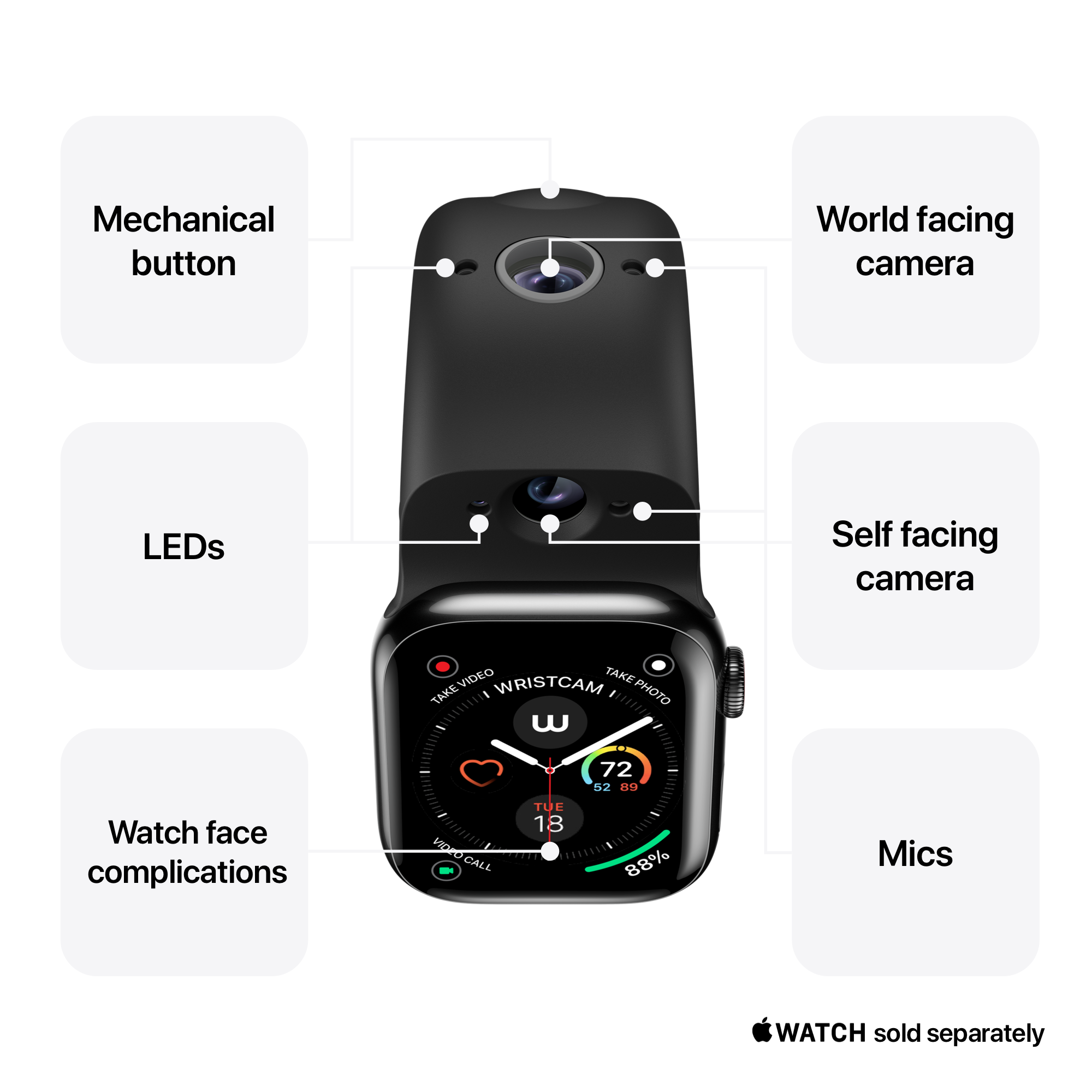 Upcoming Apple watch may include a built-in camera and a novel strap design  | Business Insider India